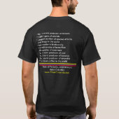 Kolumbien-Tatsachen T-Shirt (Rückseite)