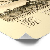 Kolumbus, GA Panorama Karte - 1886 Poster (Ecke)