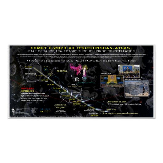 Komet C-2023 A3 Offenbarung 12 Zeichen 7 Jahre Poster (Vorderseite)