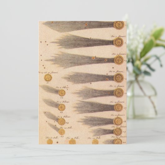 Kometen von Stanislaw Lubieniecki, Vintage Astrono (Stehend Vorderseite)