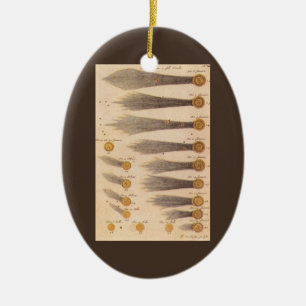 Kometen von Stanislaw Lubieniecki, Vintage Astrono Keramikornament