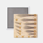 Kometen von Stanislaw Lubieniecki, Vintage Astrono Magnet (Vorderseite/Rückseite)