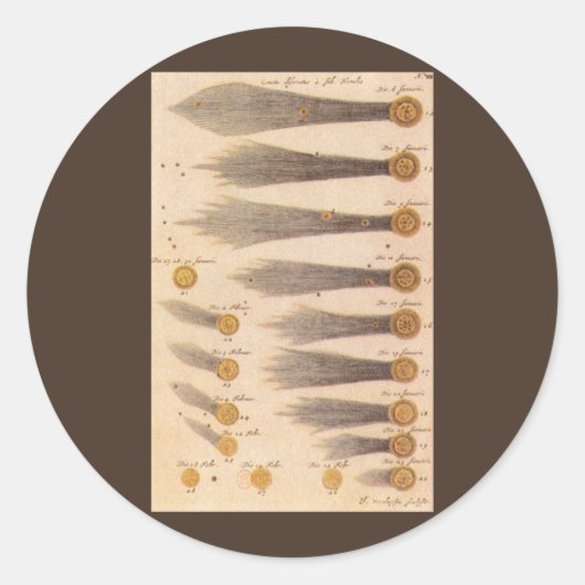 Kometen von Stanislaw Lubieniecki, Vintage Astrono Runder Aufkleber (Vorderseite)