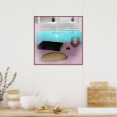 Kommune Poster (Küche)