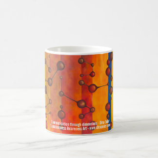 Kommunikation durch Maße Kaffeetasse