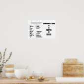 Kommunikation ist eine Frage des Morse Code Spaßes Poster (Küche)