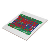 Kommunikationsaufschlüsselung Fliese (Seite)