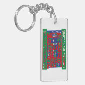 Kommunikationsaufschlüsselung Schlüsselanhänger (Vorderseite links)