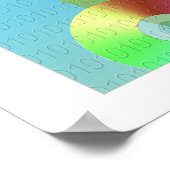 Kompakte Festplatten Poster (Ecke)