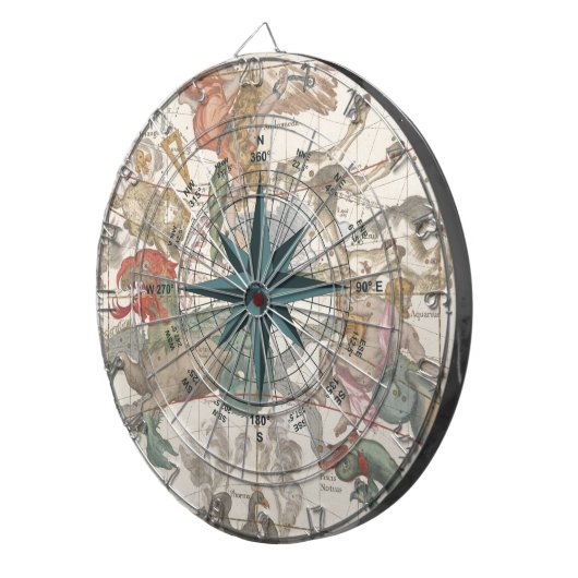 Kompass auf einer alten Karte Dartscheibe (Vorderseite rechts)