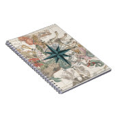 Kompass auf einer alten Karte Notizblock (Rechte Seite)