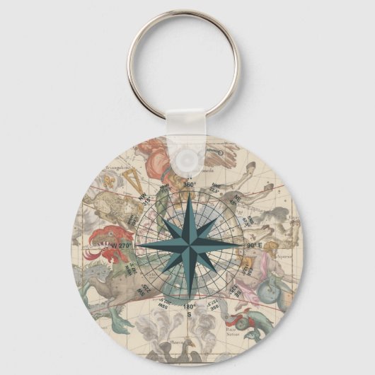 Kompass auf einer alten Karte Schlüsselanhänger (Vorderseite)