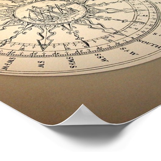 Kompass aus dem Maritime Museum Poster (Ecke)