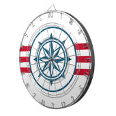 Kompass Dartscheibe (Vorderseite rechts)