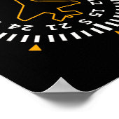 Kompass-Fluggerät Poster (Ecke)