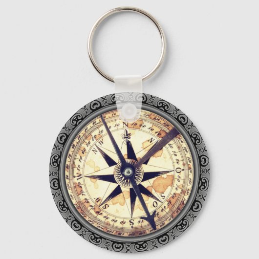 Kompass für Imitate Schlüsselanhänger (Vorderseite)