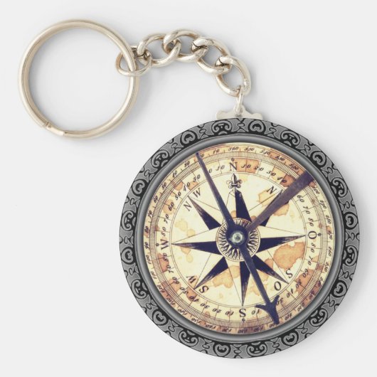 Kompass für Imitate Schlüsselanhänger (Vorne)