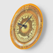 Kompass Große Wanduhr (Winkel)