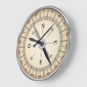 Kompass Große Wanduhr (Winkel)
