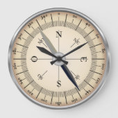 Kompass Große Wanduhr (Vorderseite)