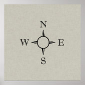 Kompass Poster (Vorne)