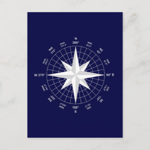 Kompass Postkarte