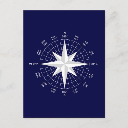 Kompass Postkarte (Vorderseite)
