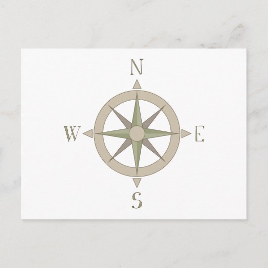 Kompass Postkarte (Vorderseite)
