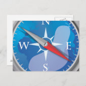 Kompass Postkarte (Vorne/Hinten)