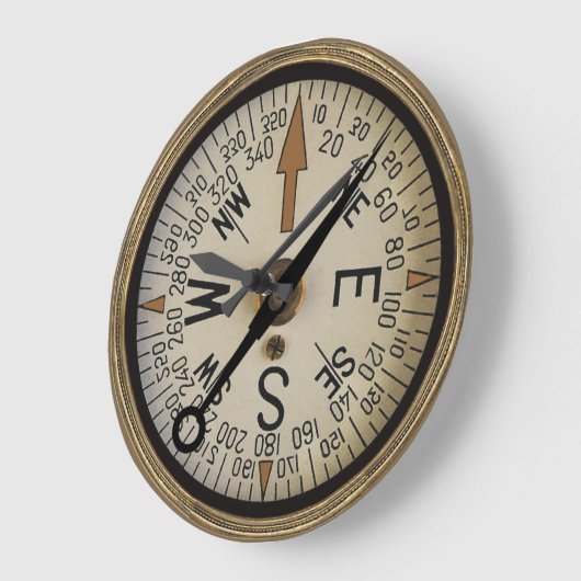 Kompass-Rose 1 Große Wanduhr (Winkel)