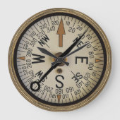 Kompass-Rose 1 Große Wanduhr (Vorderseite)