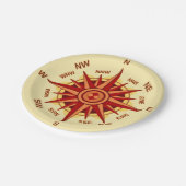 Kompass-Rose Pappteller (Schrägansicht)