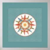 Kompass-Rose Poster (Vorne)