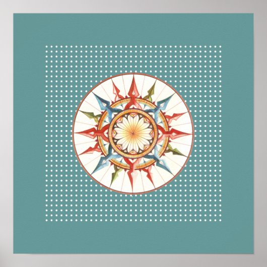 Kompass-Rose Poster (Vorne)