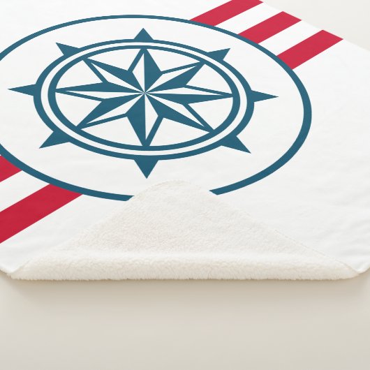 Kompass Sherpadecke (3/4)