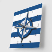 Kompass- und Breitband-Muster Inspiriert Quadratische Wanduhr (Winkel)