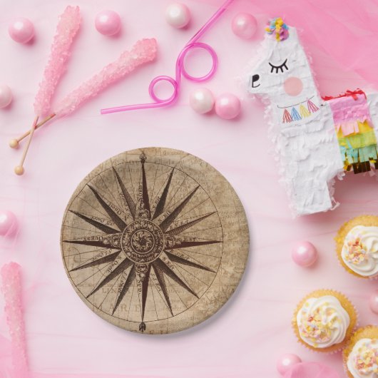 Kompasskarte Pappteller (Party)