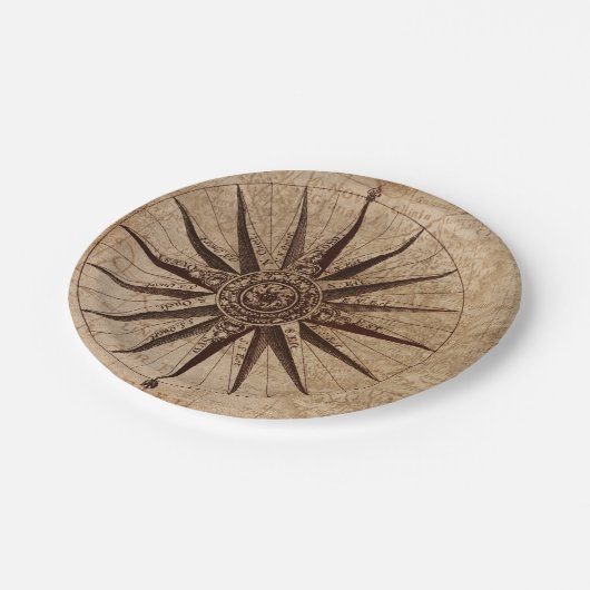 Kompasskarte Pappteller (Schrägansicht)