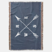 Kompasspfeile Decke (Vorderseite Vertikal)