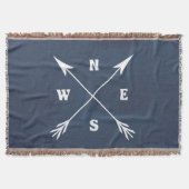 Kompasspfeile Decke (Vorderseite)