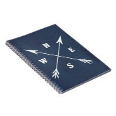 Kompasspfeile Notizblock (Rechte Seite)