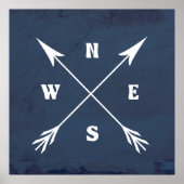 Kompasspfeile Poster (Vorne)