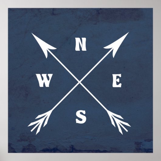 Kompasspfeile Poster (Vorne)