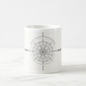 Kompassrose zur Richtungsfindung Kaffeetasse (Mittel)