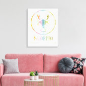 Kompatibilität mit Scorpio Leinwanddruck (Insitu (Wohnzimmer))