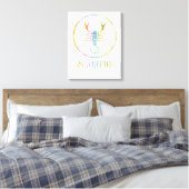 Kompatibilität mit Scorpio Leinwanddruck (Insitu (Schlafzimmer))