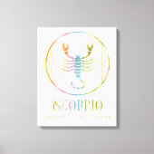 Kompatibilität mit Scorpio Leinwanddruck (Vorderseite)