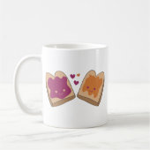 Kompatibilität zwischen PB und J Kaffeetasse (Links)