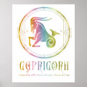 Kompatibilitätsdesign für Zodiac Capricorn Poster (Vorne)