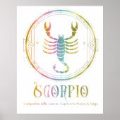 Kompatibilitätsdesign für Zodiac Scorpio Poster (Vorne)